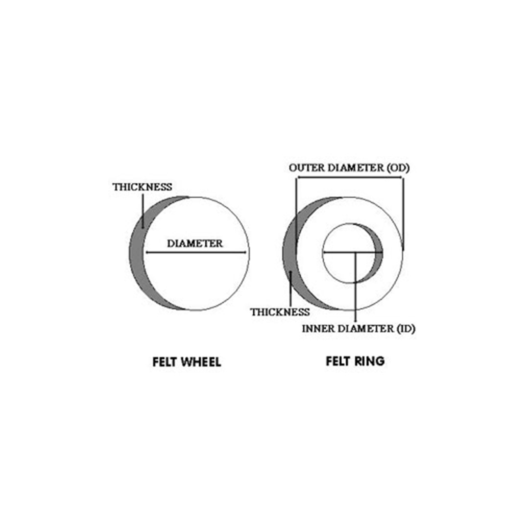 Wheels and Rings - Image 2